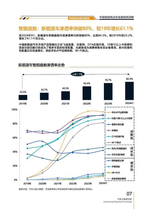 广州298起亚对未来市场的预测，名爵汽车品牌文化的传播